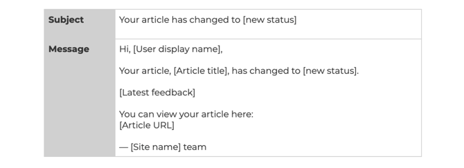 Screen Shot 2021-10-18 at 4.49.47 PM