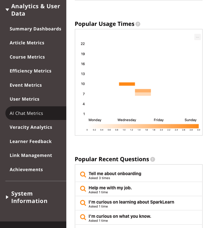 ai analytics